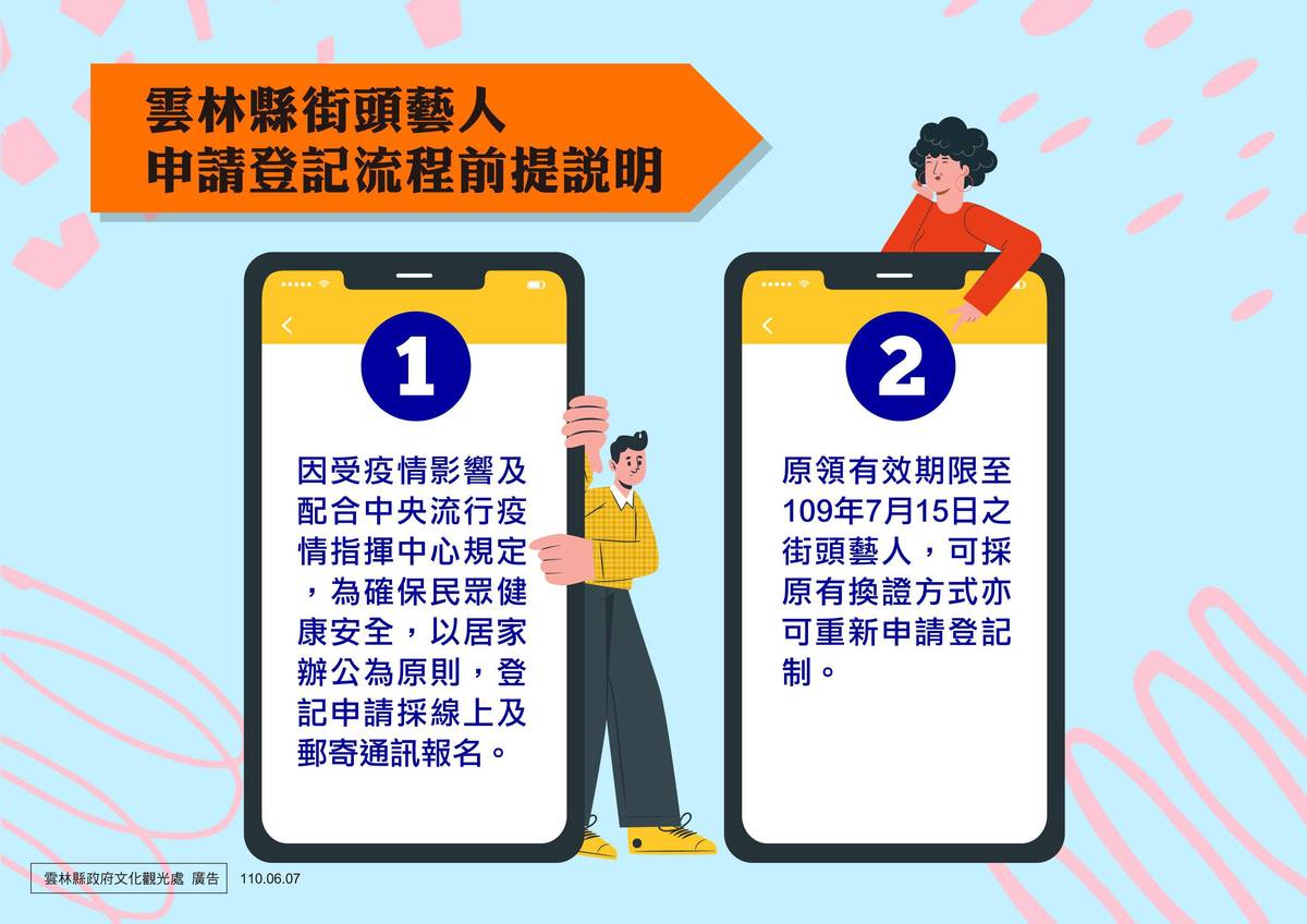 申請登記流程前提說明