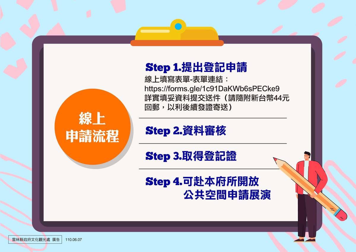 線上申請流程