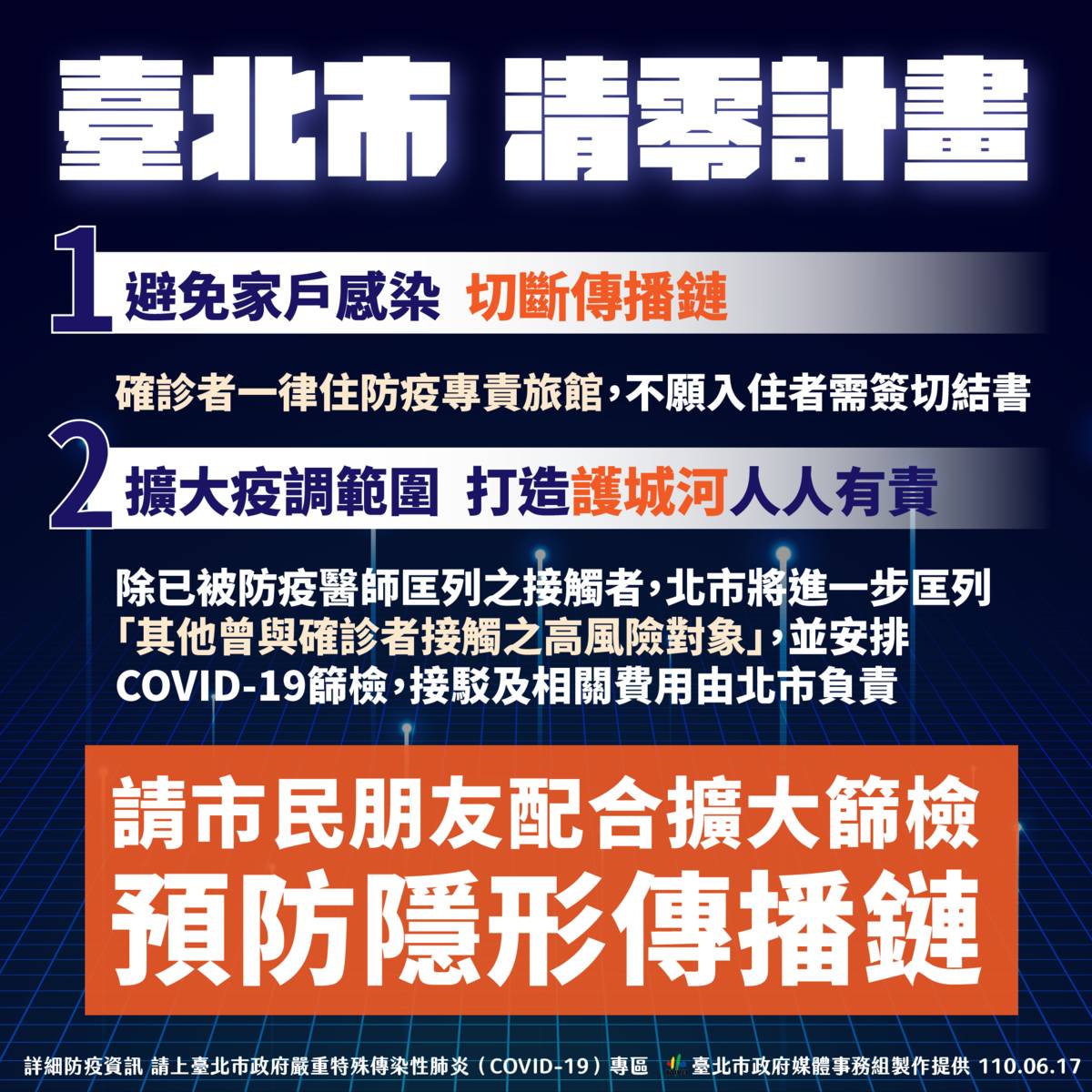 台北市執行清零計畫，籲民眾配合擴大篩檢