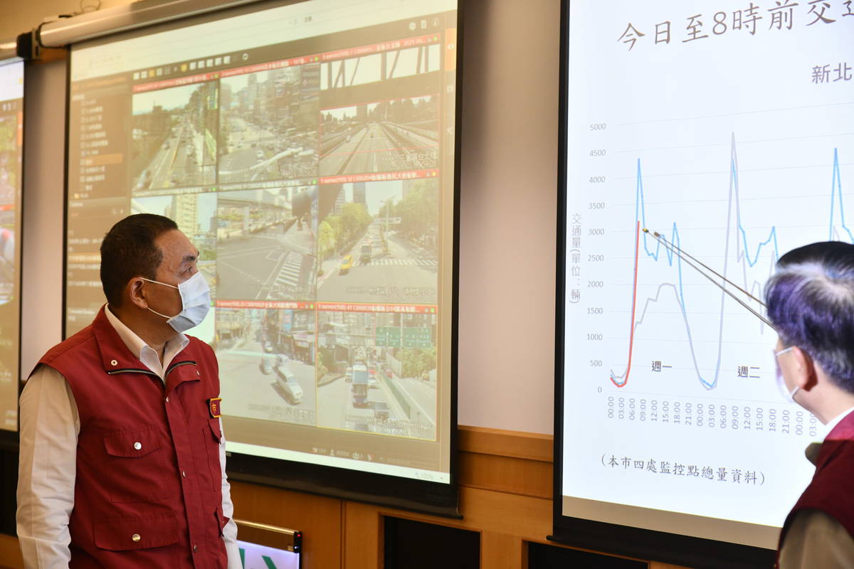 上週末交通運量緩升 市長籲請市民保持低度活動
