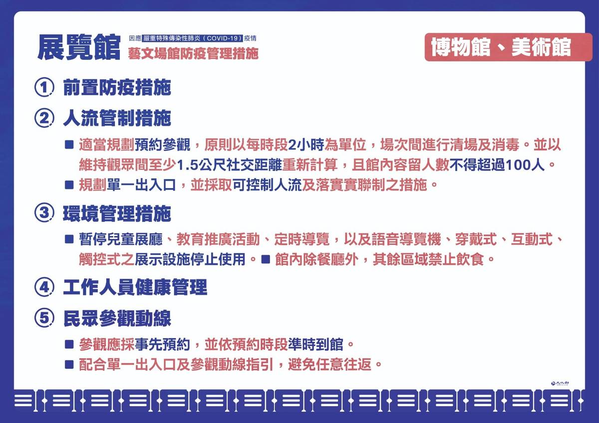 文化部微解封圖卡(指揮中心提供)