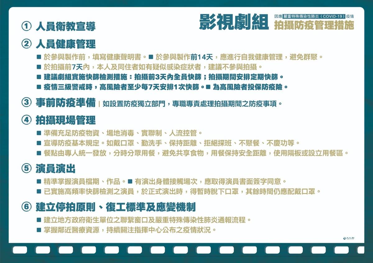 文化部微解封圖卡(指揮中心提供)