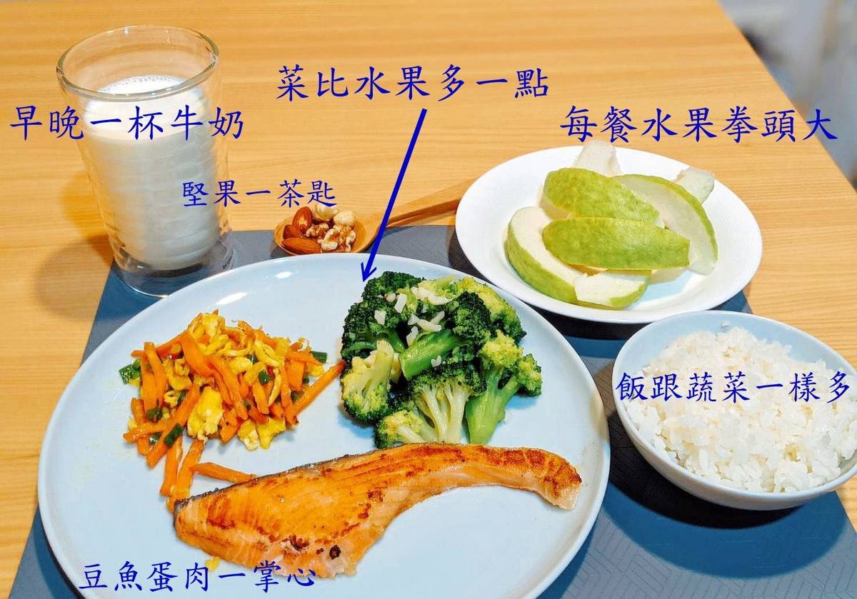 均衡飲食和適度運動才能健康減重不復胖