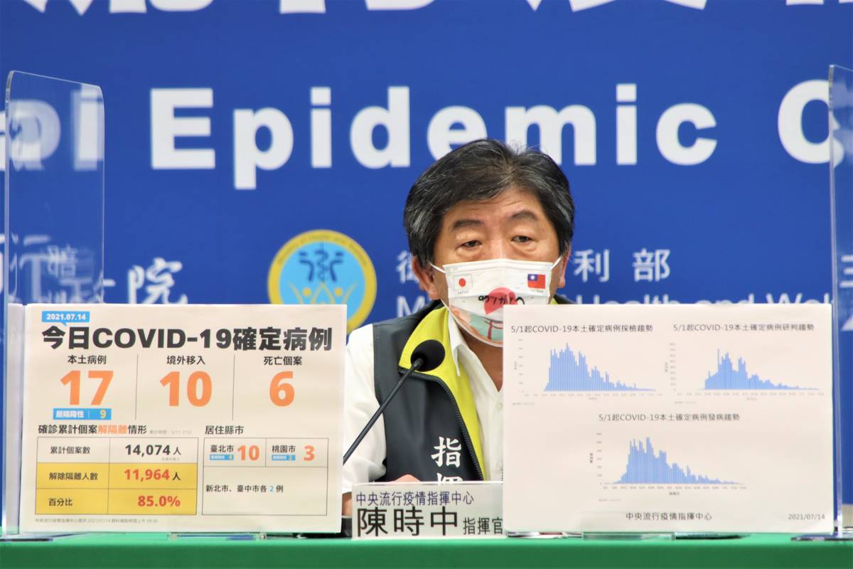 今新增17例本土病例 指揮中心將逐步恢復長照社區式服務
