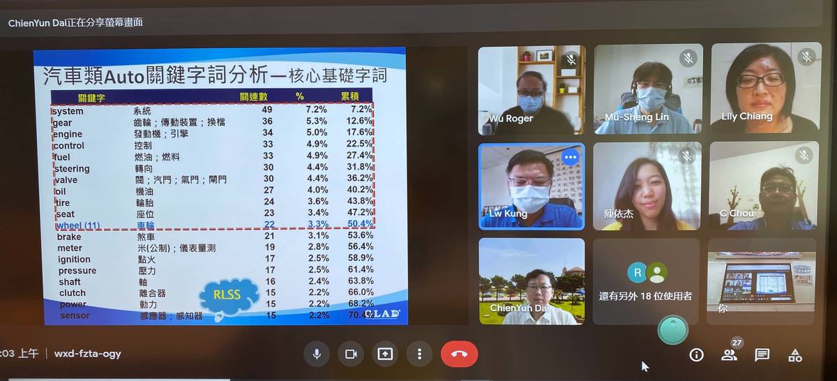 新北巿辦理現職教師雙語教學研習，運用學習評測系統事先設定學生學習目標，增加孩子聽力及專業基本核心詞彙練習。
