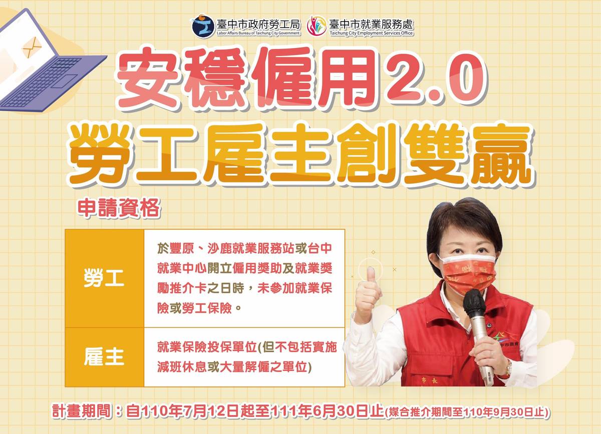 安穩僱用2.0勞雇都有獎臺中市就服處即起開放線上申請