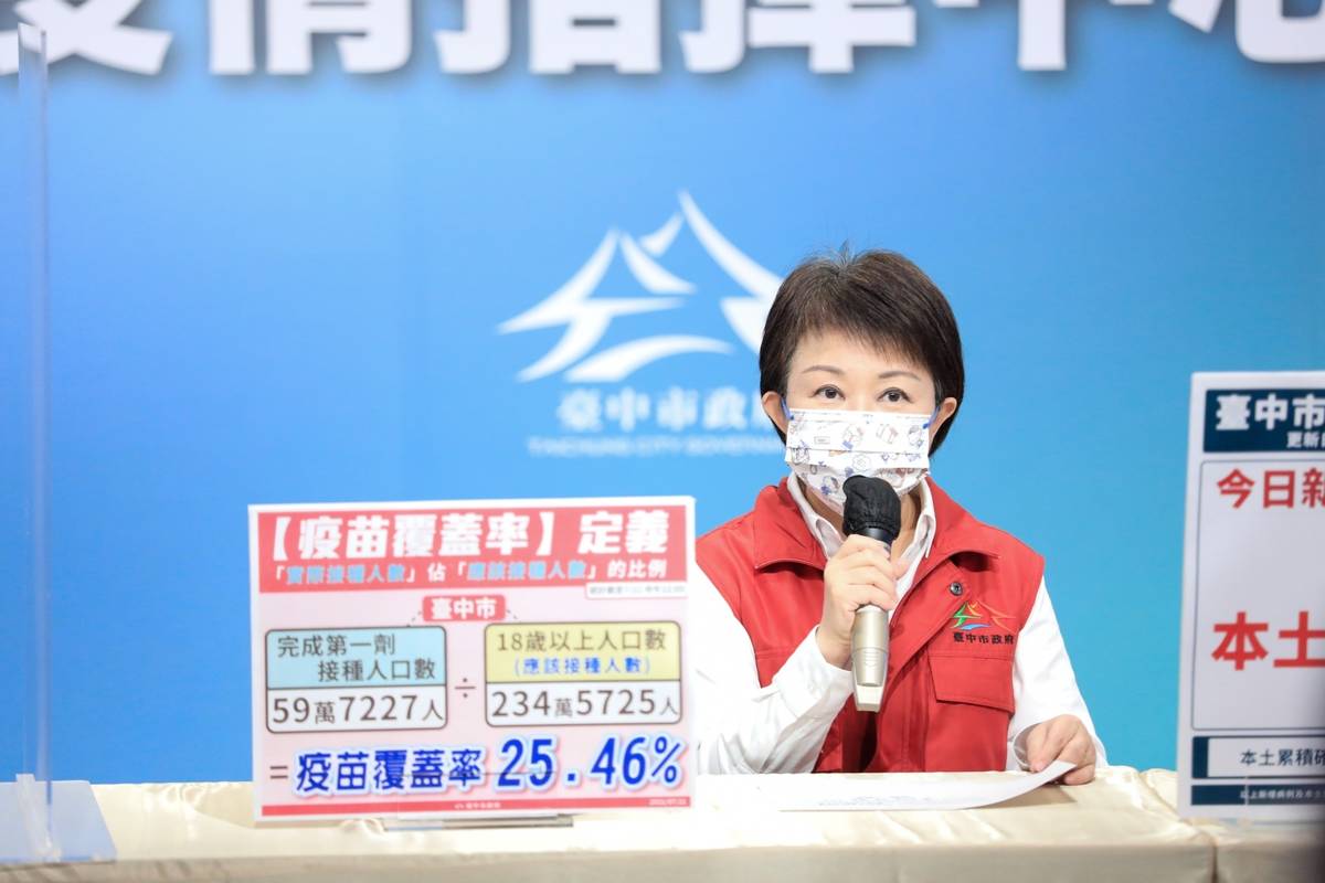 全國三級警戒若鬆綁臺中部分藝文活動7月27日起漸進式解封