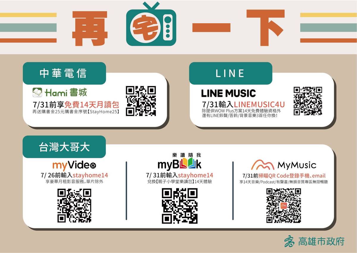 再宅一下圖卡_社群