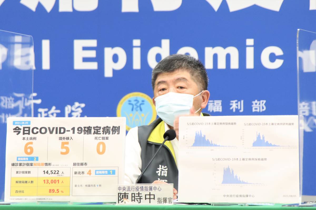 今新增6例本土病例  若要出國可拿黃卡申請黃皮書