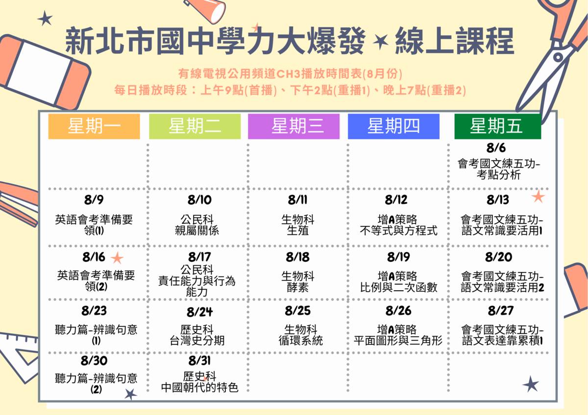 學力大爆發教學影片，內容8類共28集從8月6日起每天在CH3公用頻道播出。