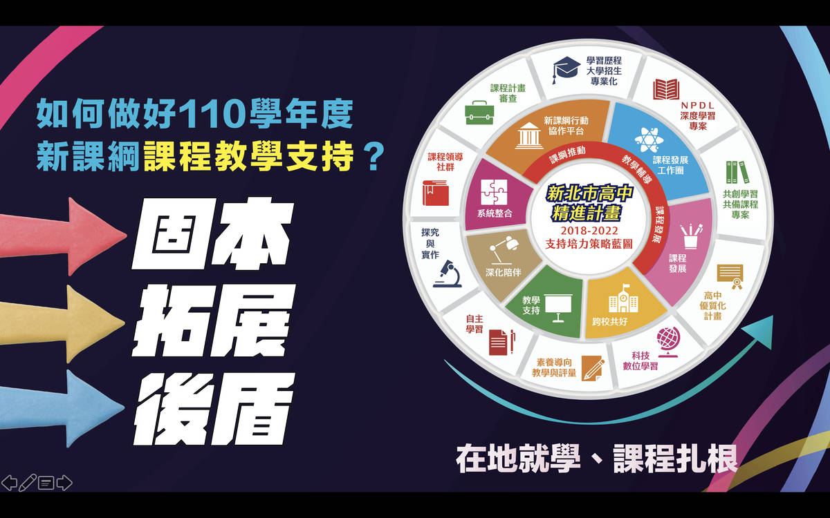 迎向111年考招新挑戰  新北教務變教練：教出考點，練出好成績。
