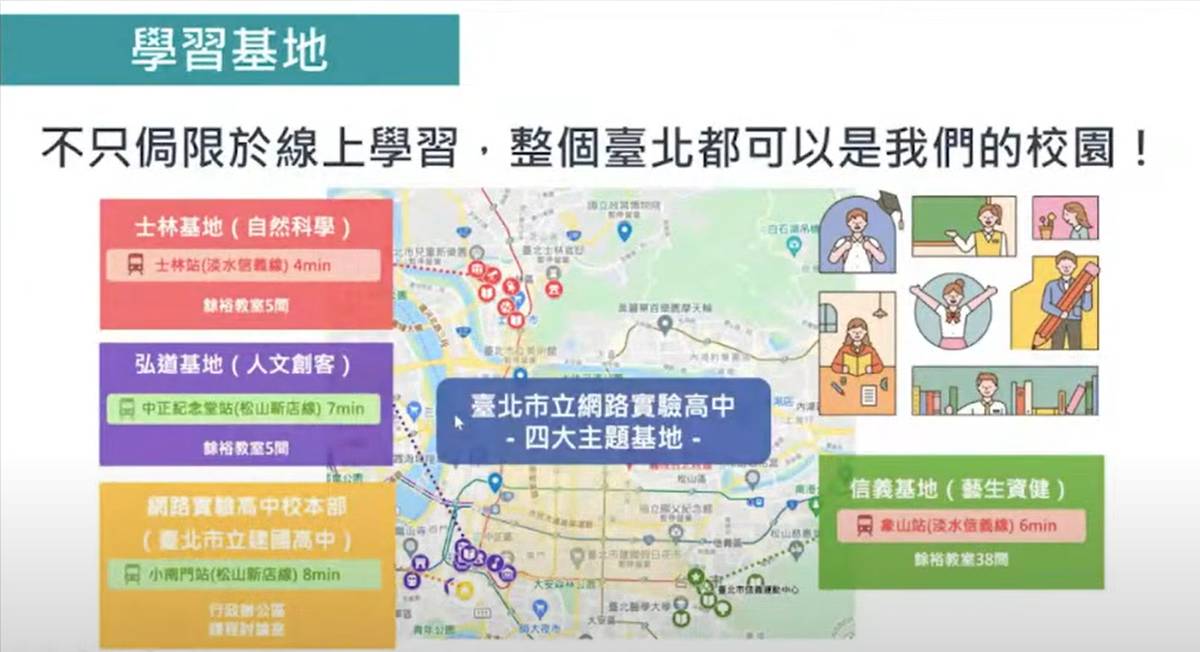 北市提供實驗網路高中學生豐富的學習資源