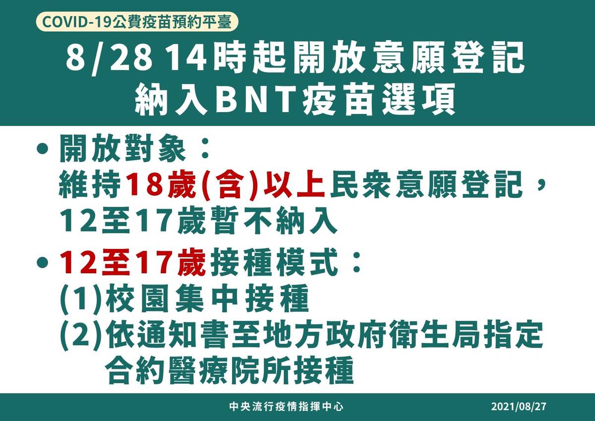 今(28)日14時起開放意願登記.jpg