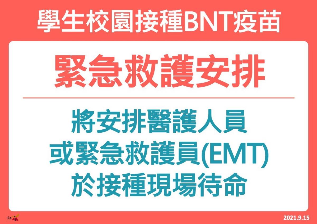 學生校園接種BNT疫苗