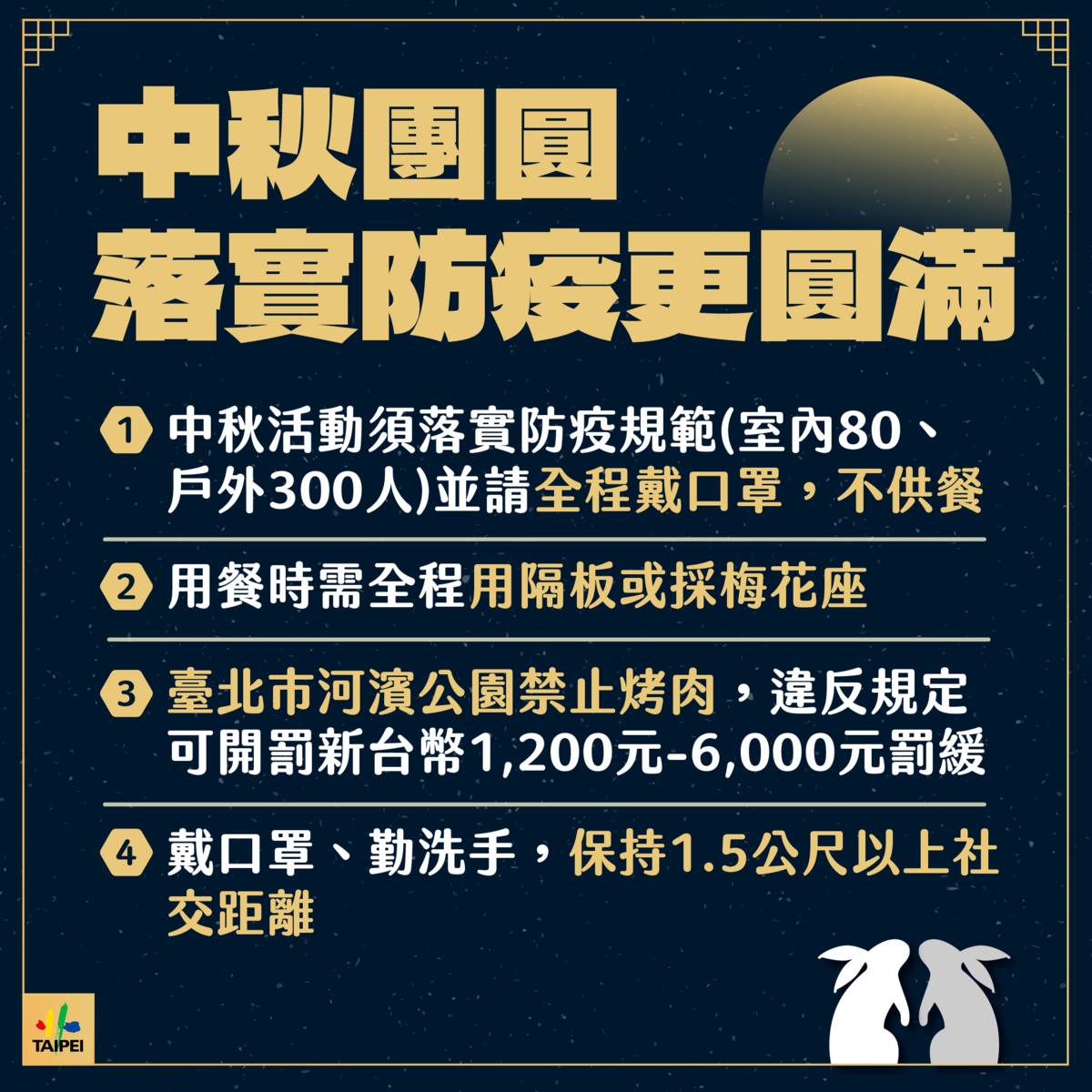 臺北市衛生局提醒民眾中秋團圓別忘落實防疫措施