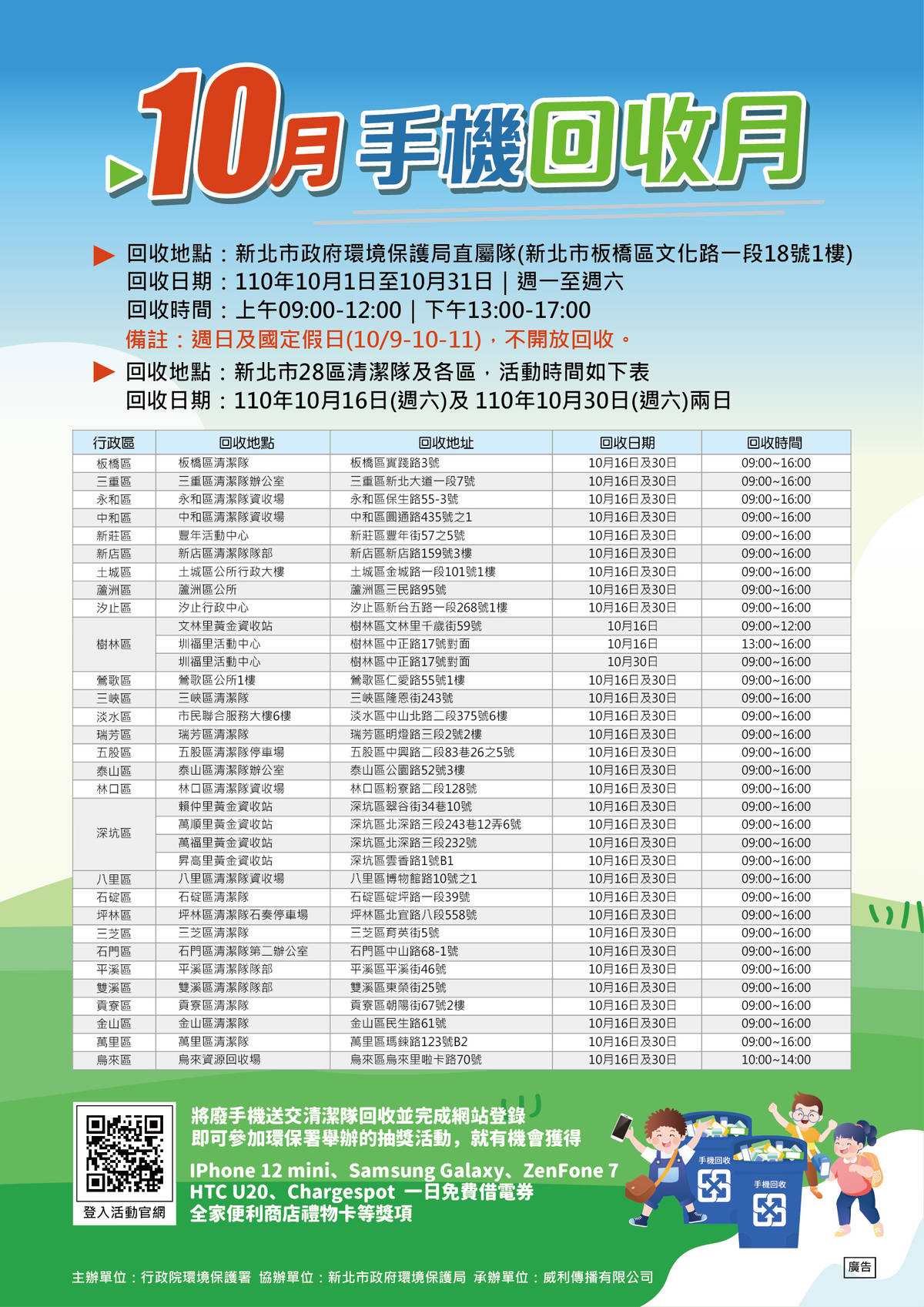 全市28區清潔隊也排定10月16日及30日為手機特定回收日，歡迎民眾拿手機來回收