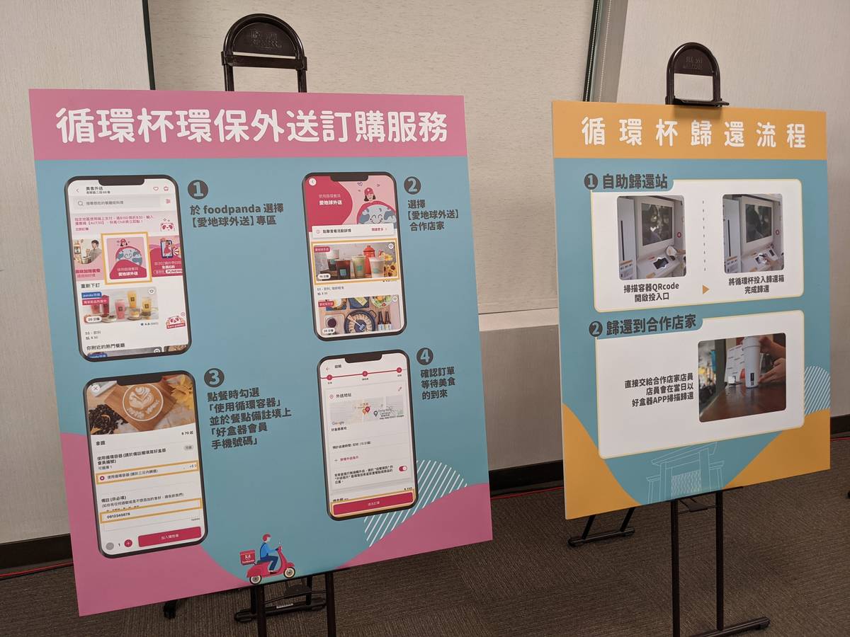消費者使用「循環杯環保外送服務」，foodpanda會提供每筆訂單30元折扣