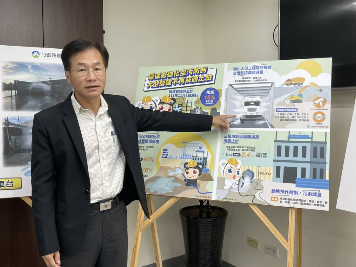 環保署蔡孟裕處長說明「營建工程空氣污染防制設施管理辦法」六大面向(環保署提供)