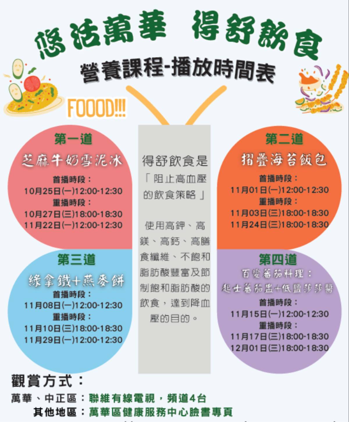 臺北市萬華區健康服務中心拍攝6道「得舒飲食」料理影片於悠遊台北(CH04)頻道推播