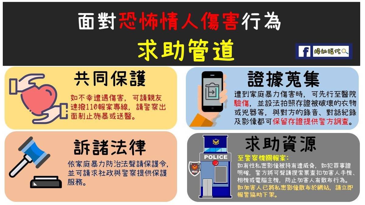 臺北市警察局婦幼警察隊提供求助資源