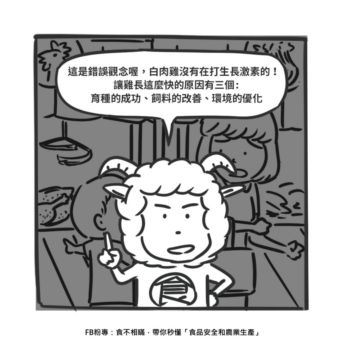 FB粉專：食不相瞞，帶你秒懂「食品安全和農業生產」