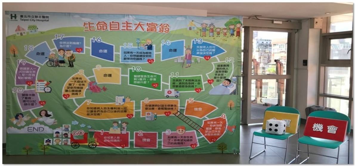 「生命自主大富翁」是以類似大富翁之遊戲方式進行，  提升民眾生命識能