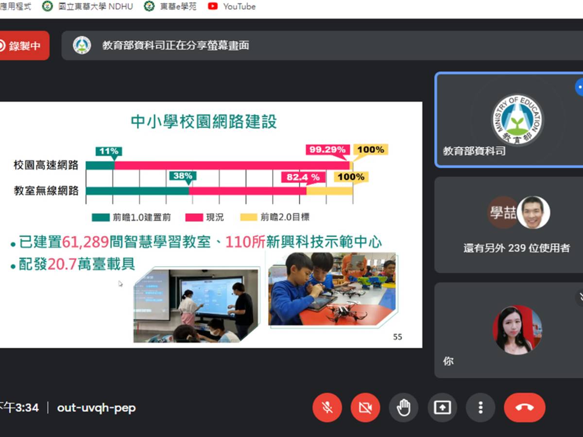 東華大學提供