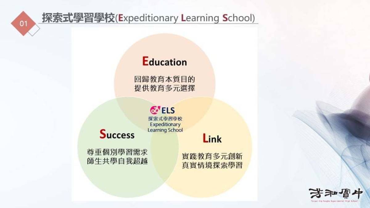 芳和實驗中學以「探索、跨域、遠征」作為學習願景，建構學生與真實世界連結所需之知識與能力