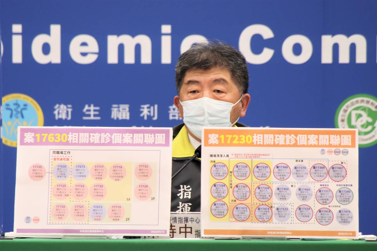 銀行群聚案成為目前重中之重的環節