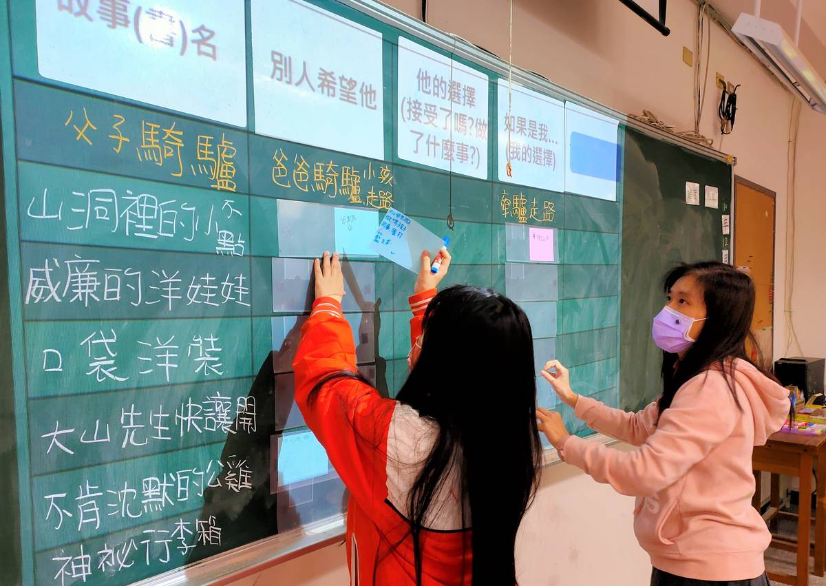 4.教師使用閱讀設計，帶領學生語文探究.jpg