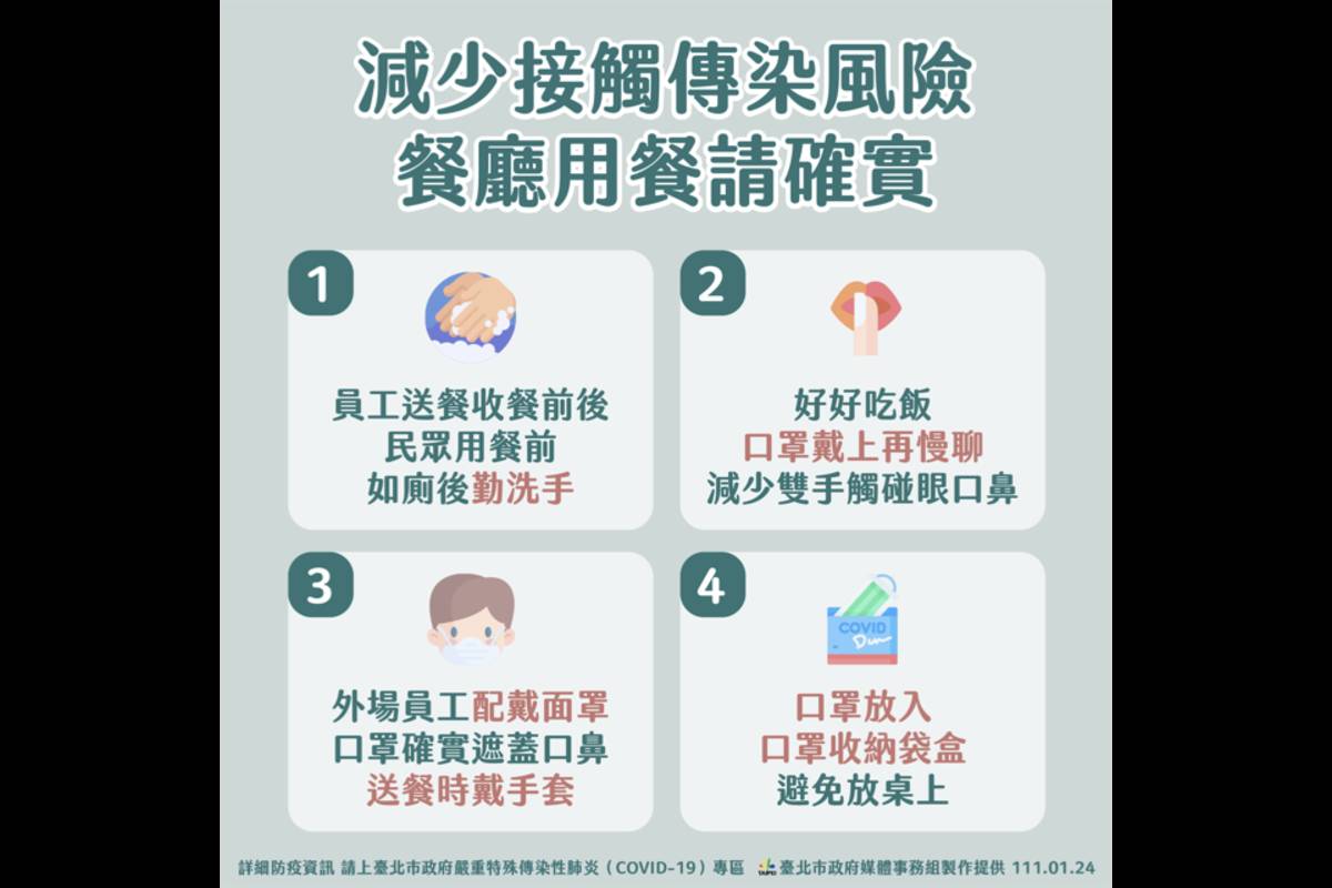 有鑑於用餐的高風險性，呼籲餐飲業者與用餐民眾落實防疫措施