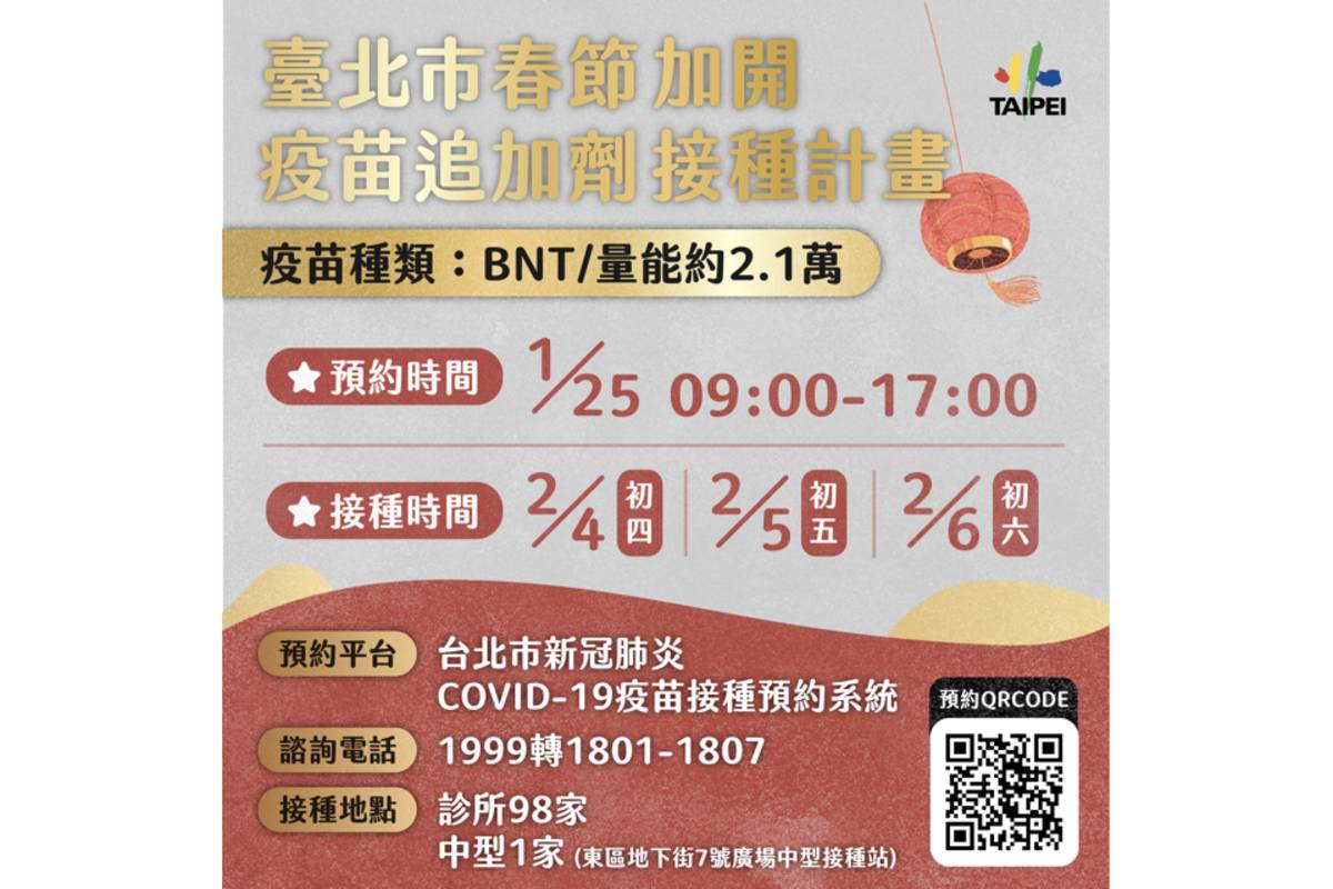 臺北市1/25開放追加劑(第三劑)疫苗預約，預計初四到初六進行施打