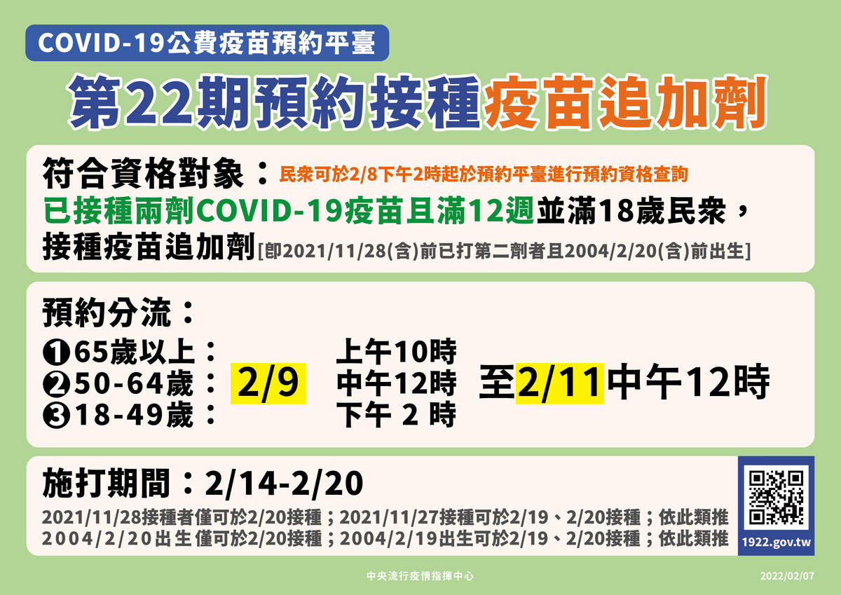 第22期疫苗月預約接種說明卡(指揮中心提供)