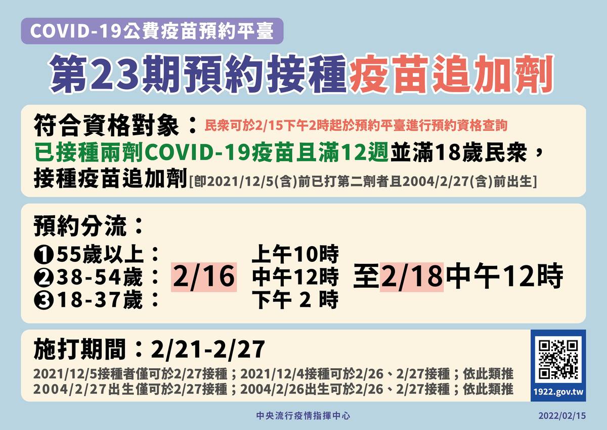第23期預約追加劑說明圖卡(指揮中心提供)