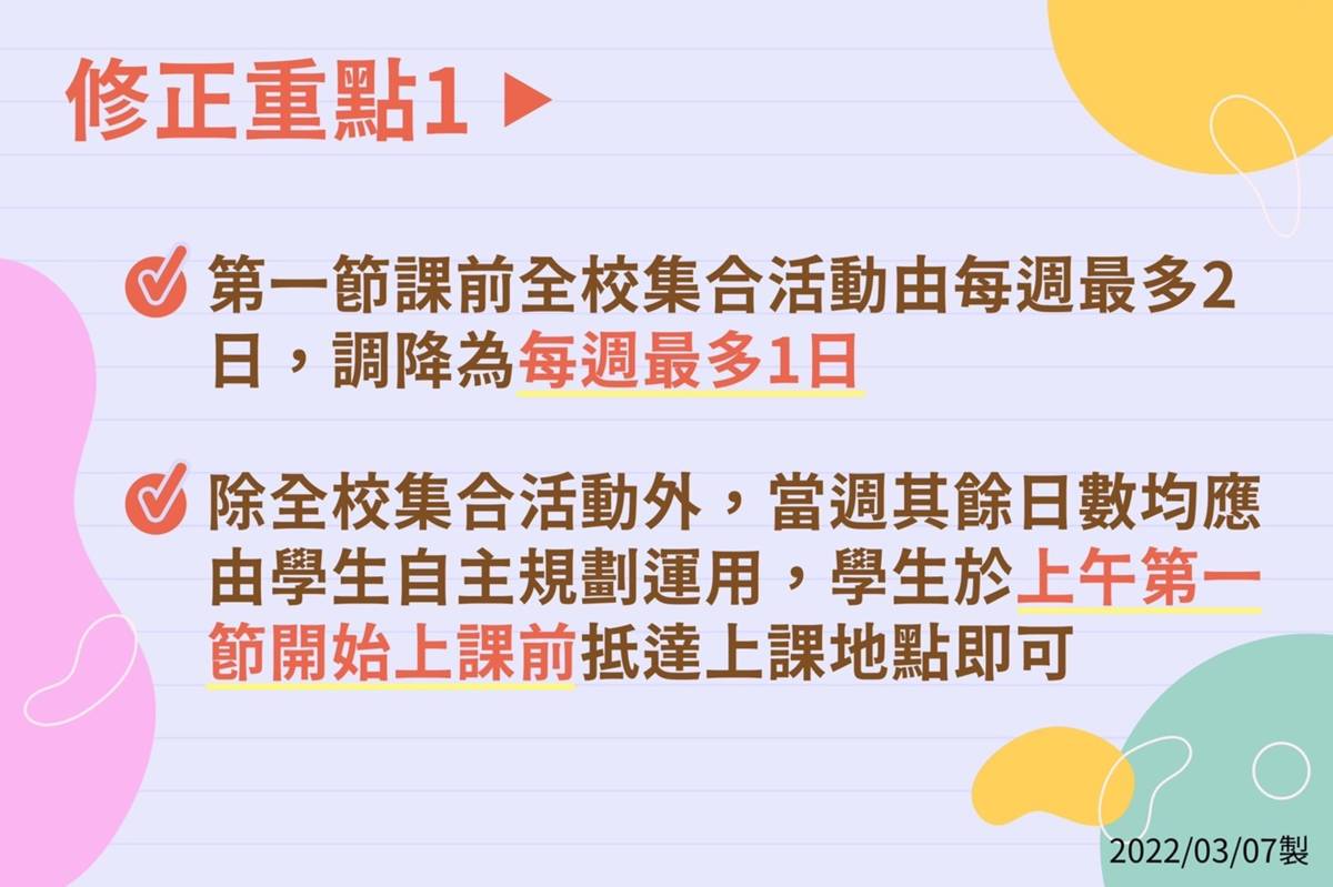 注意事項修正重點1