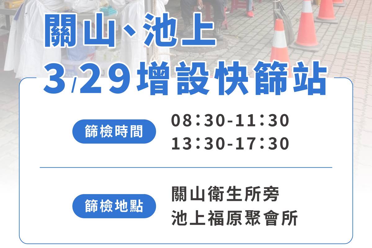 臺東關山出現確診個案，臺東縣府明天起在關山衛生所旁、池上福原聚會所開設快篩站。