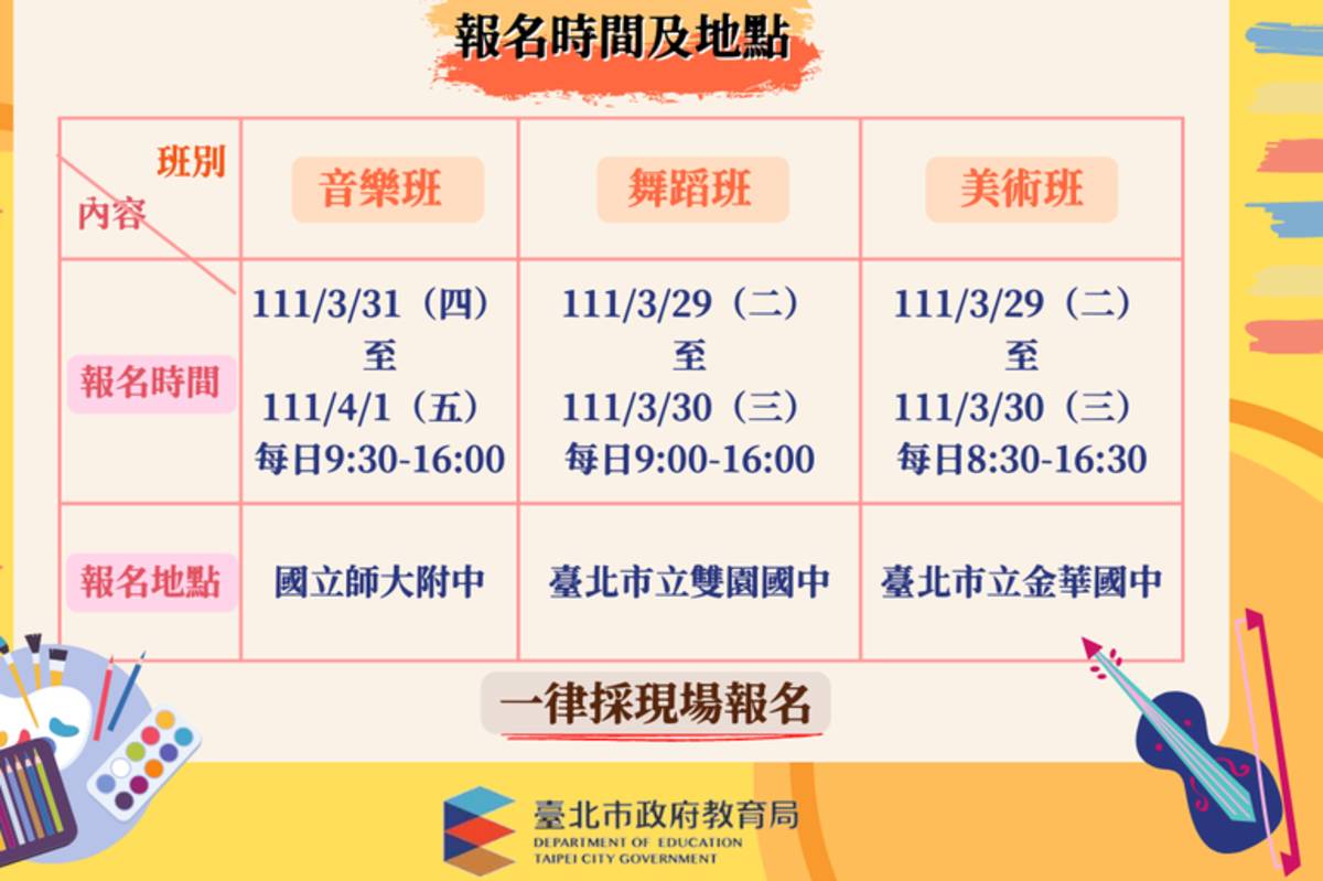 臺北市111學年度國民中小學藝術才能班新生暨轉學生聯合招生3/29起辦理報名