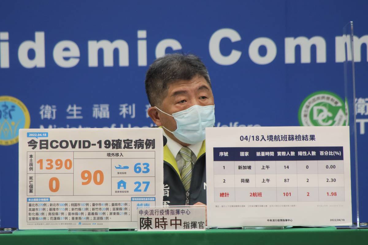 中央流行疫情指揮中心指揮官陳時中說明疫情(指揮中心提供)
