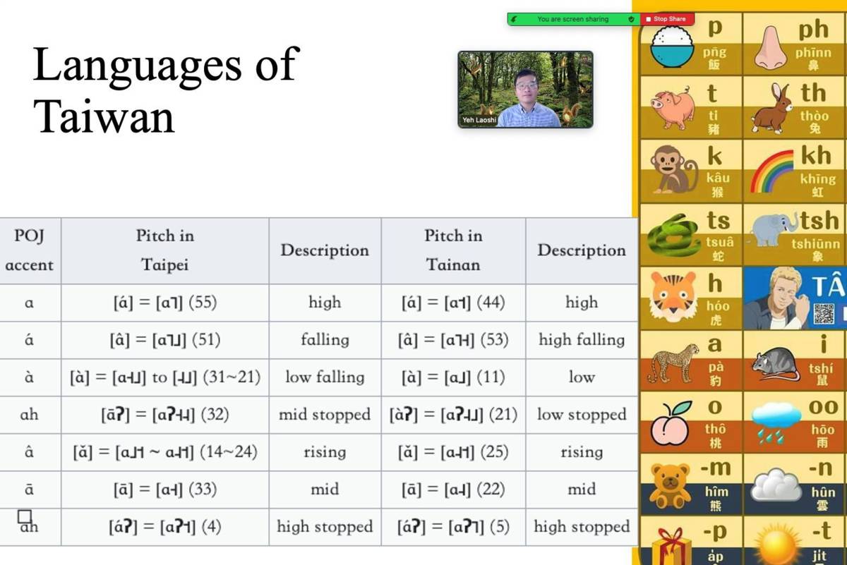 「臺灣語言與文化」課堂使用的臺語發音圖