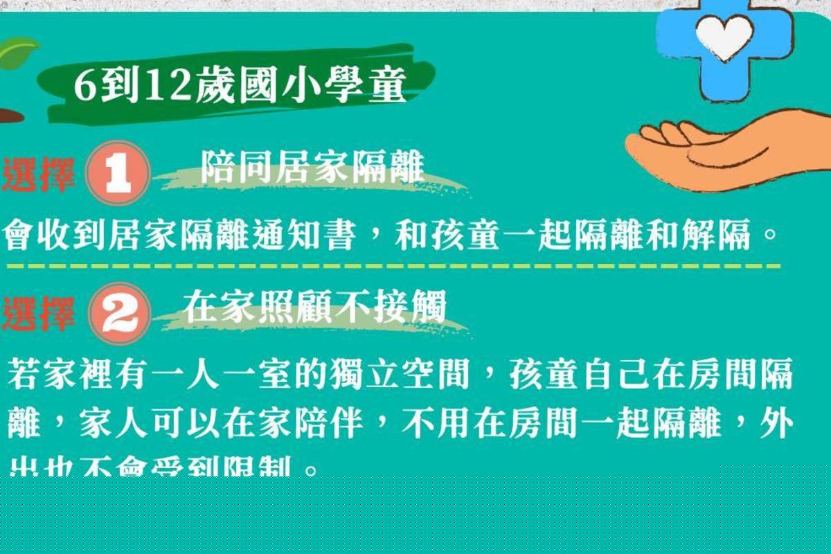 臺北市推出12歲以下兒童居家隔離家長陪同照顧方案，一同守護孩子健康