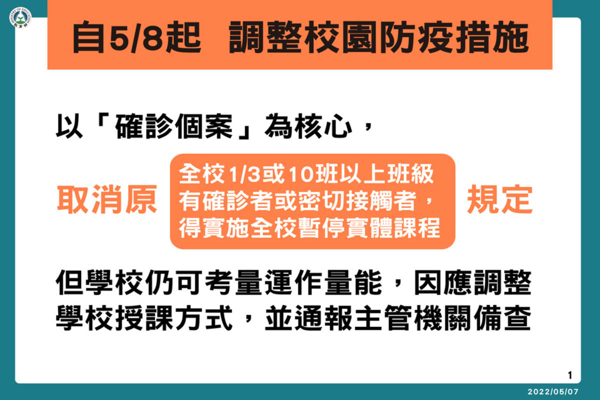 教育部宣布針對校園實施授課方式進行調整 (教育部提供)