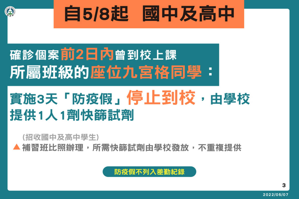 教育部宣布針對校園實施授課方式進行調整，國中及高中階段 (教育部提供)