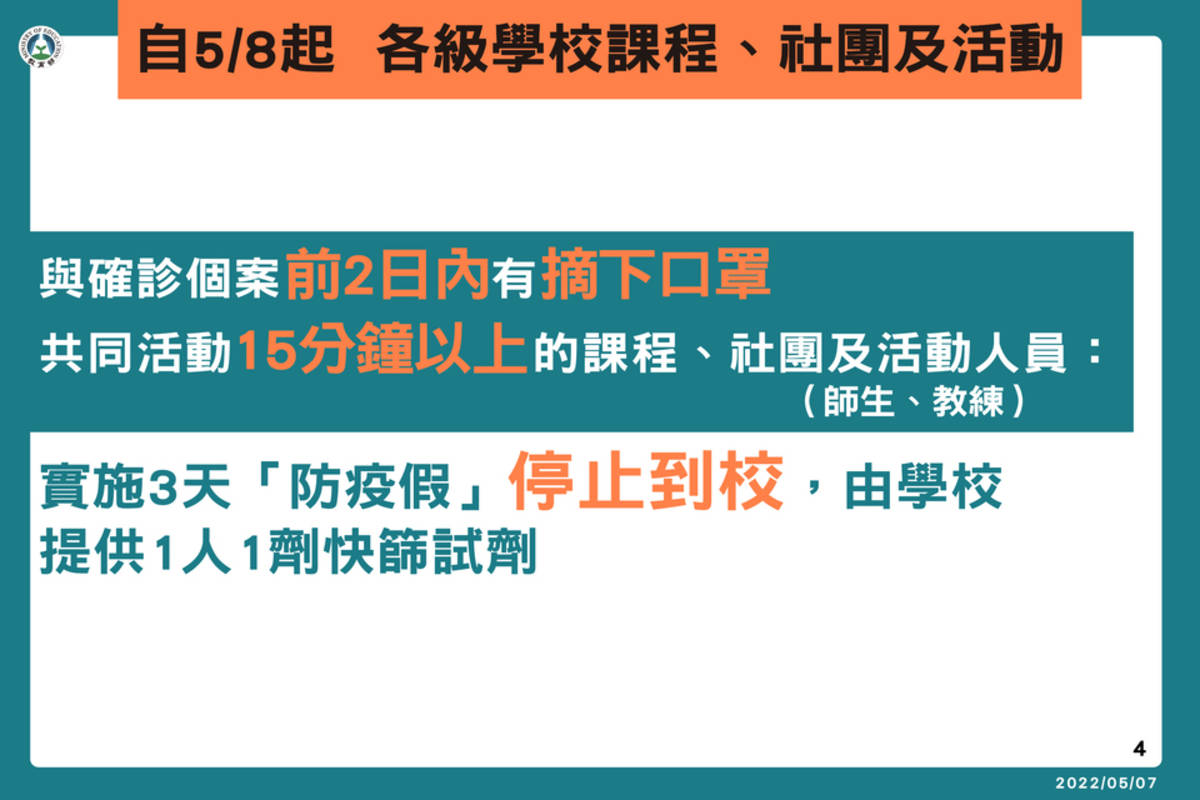 教育部宣布針對校園實施授課方式進行調整，各級學校課程、社團及活動 (教育部提供)