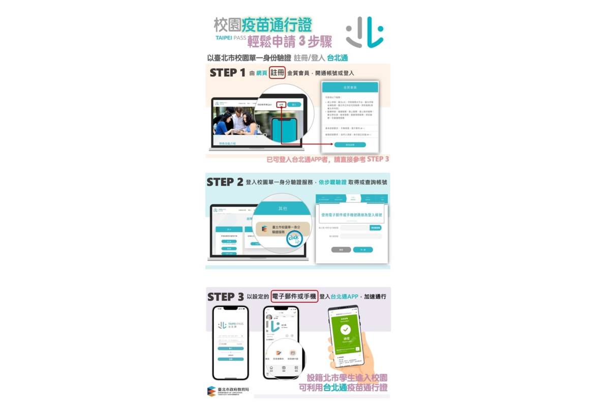 臺北市教育局鼓勵學生使用校園疫苗通行證