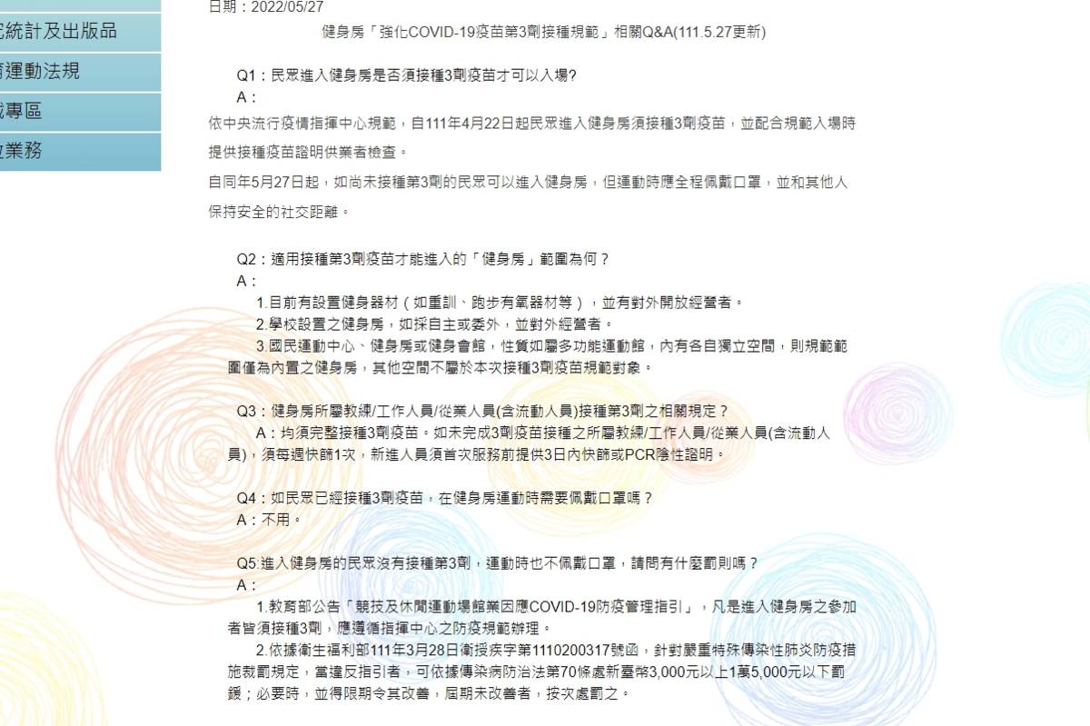 健身房「強化COVID-19疫苗第3劑接種規範」相關Q&A(111.5.27更新)