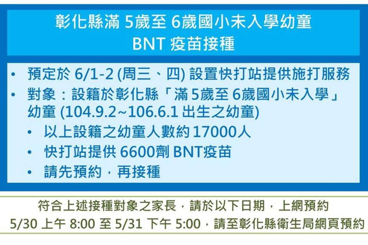 彰化縣放寬兒童BNT疫苗的接種條件（圖源：彰化縣政府）