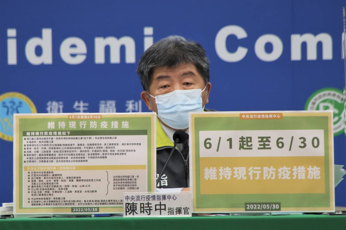 國內疫情未往上升 現行戴口罩等措施維持至6/30