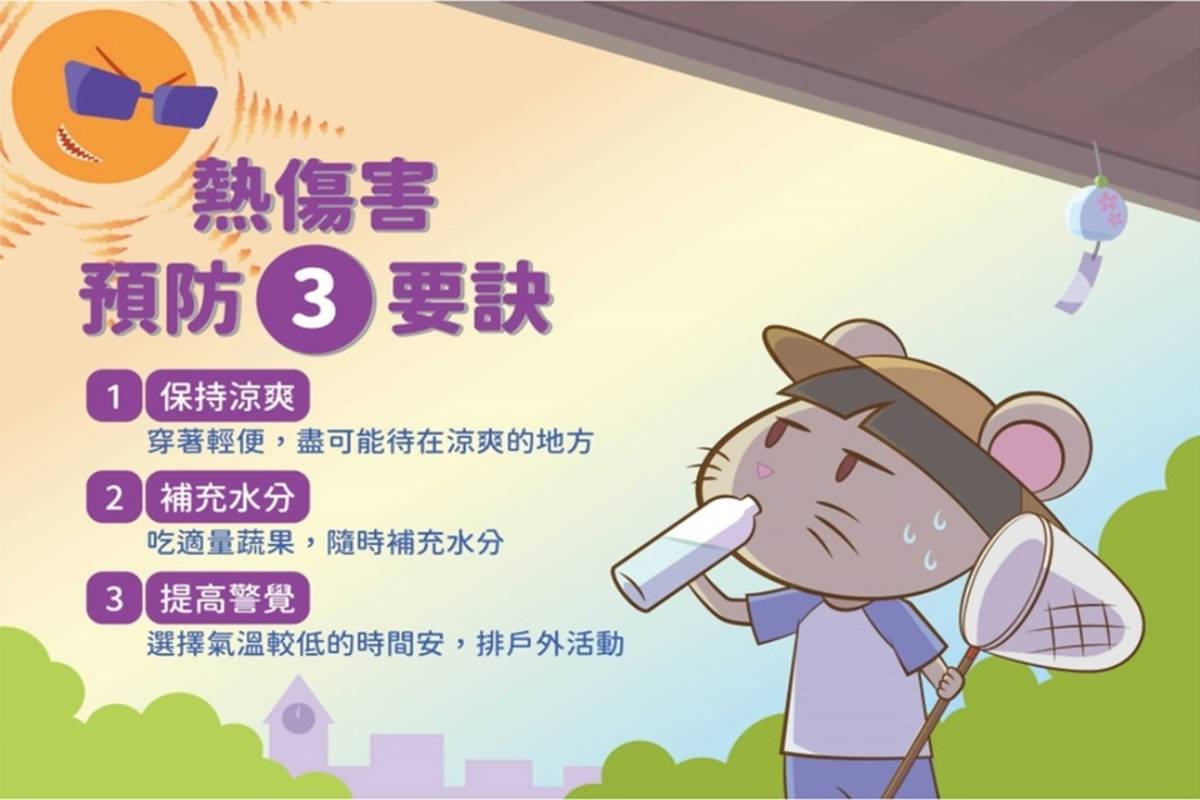 熱傷害預防3要訣 (圖取自中央氣象局 樂活天氣APP)