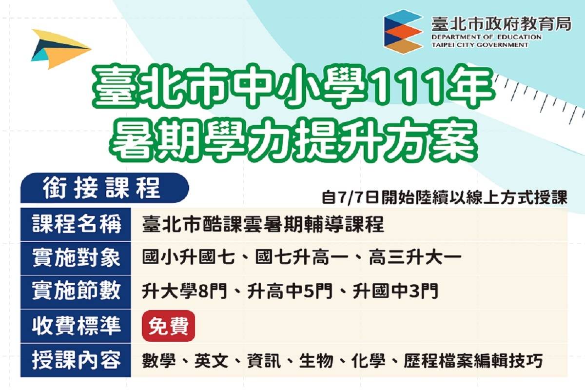 預防學力滑坡，臺北市推出暑期學力提升方案