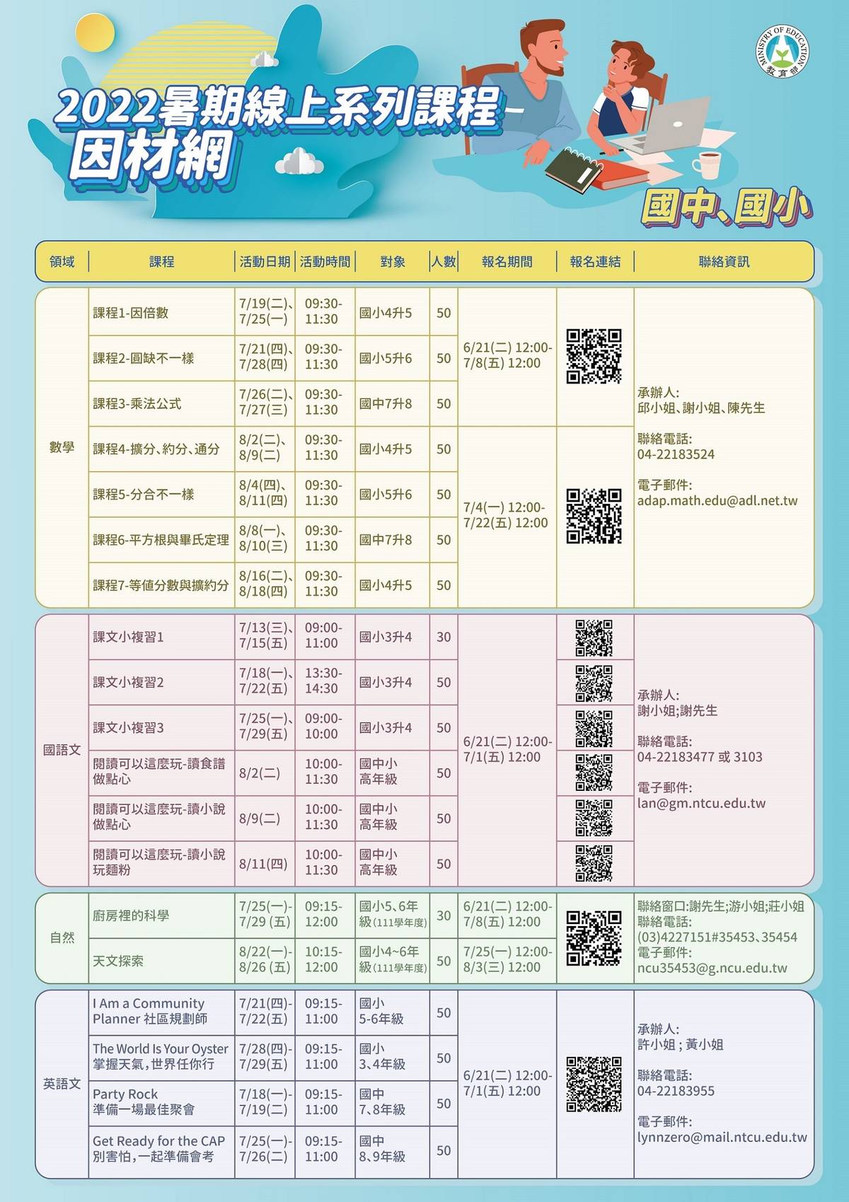 因材網2022暑期線上系列課程(國中小)
